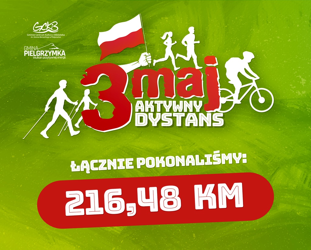3maj aktywny dystans majówka gmina pielgrzymka gckib centrum kultury